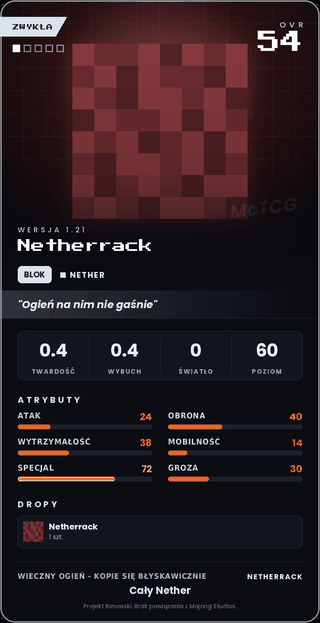 Netherrack
