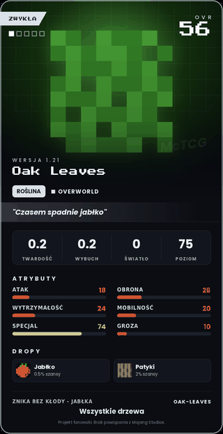 Oak Leaves