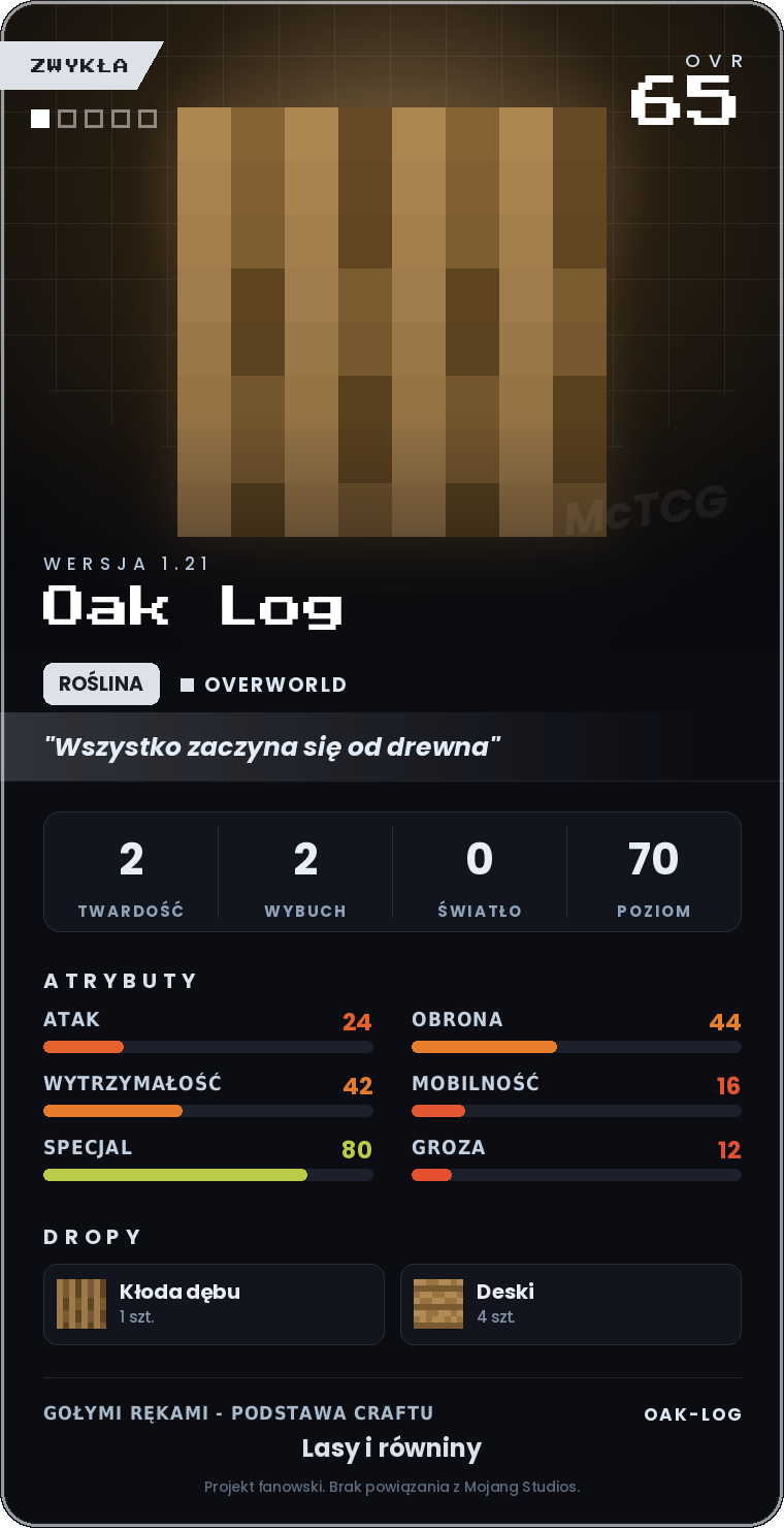 Karta Oak Log