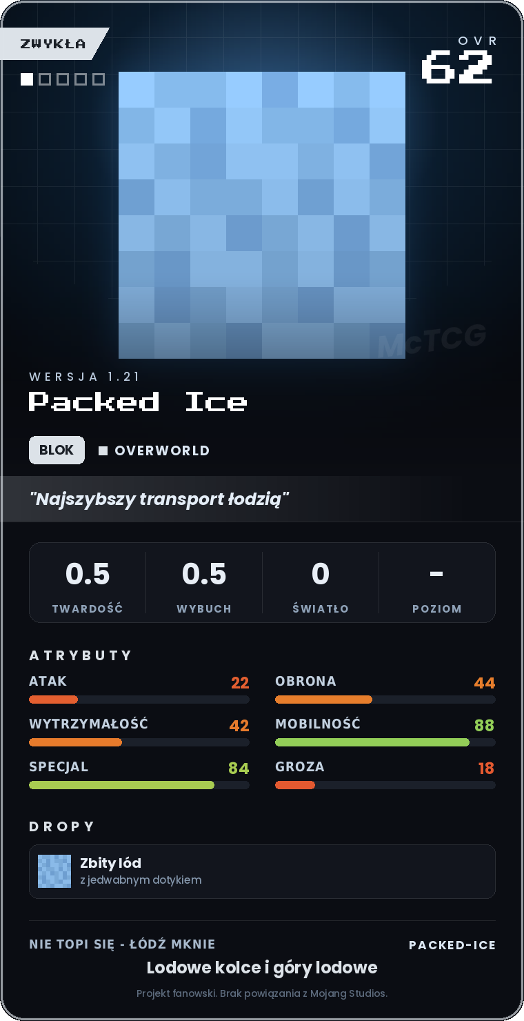 Karta Packed Ice