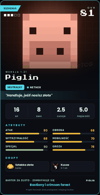 Piglin