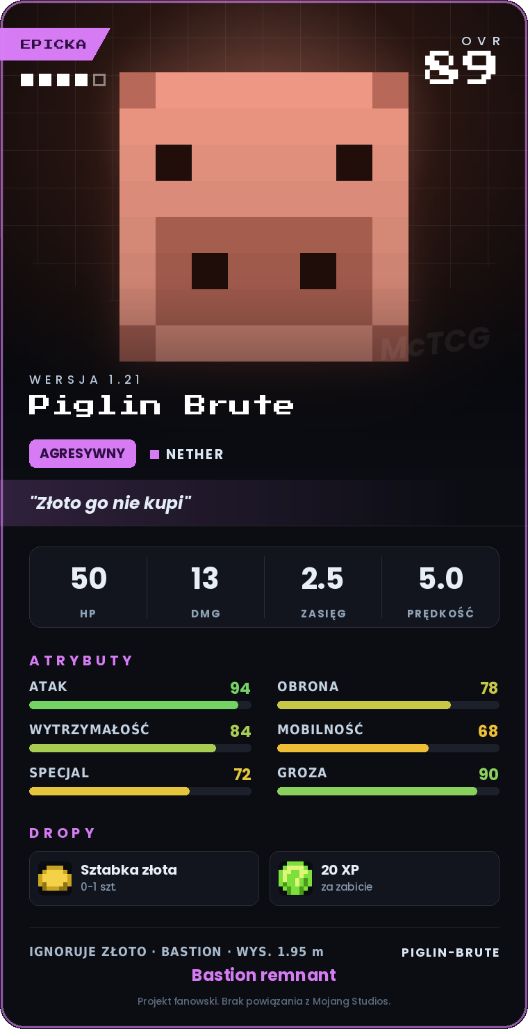 Karta Piglin Brute