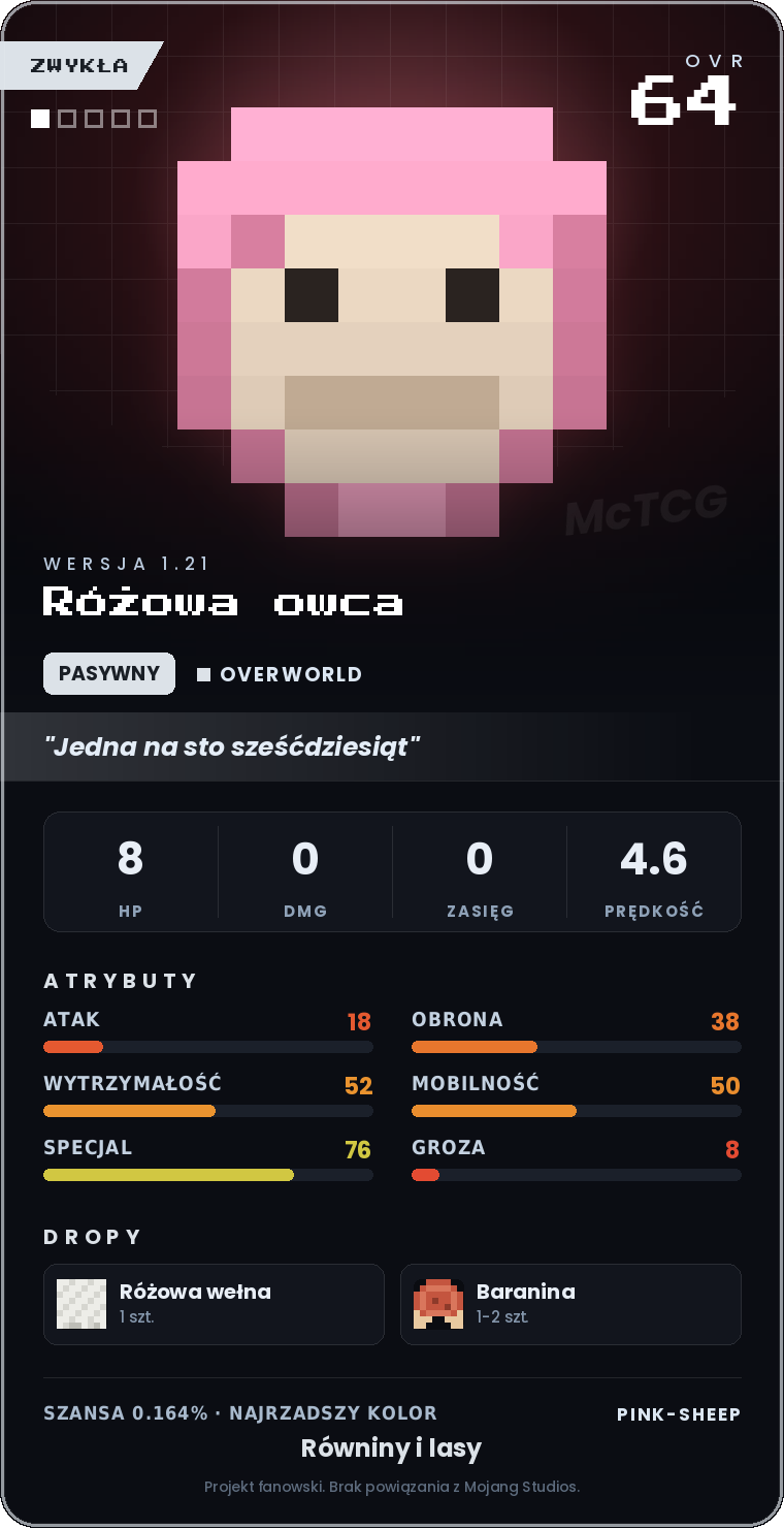 Karta Różowa owca