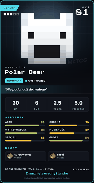 Polar Bear