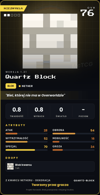 Quartz Block