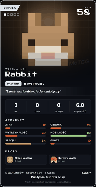 Rabbit