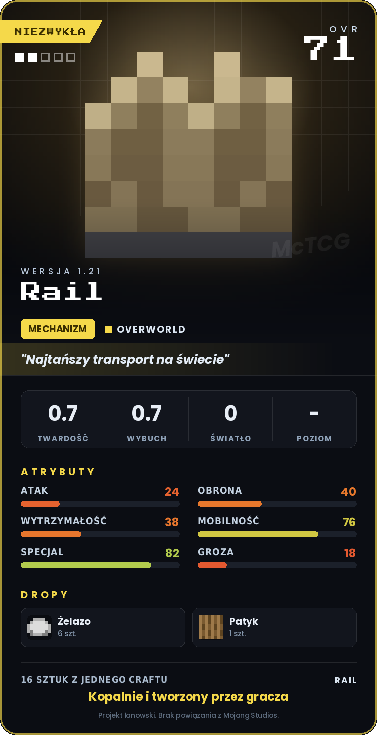Karta Rail