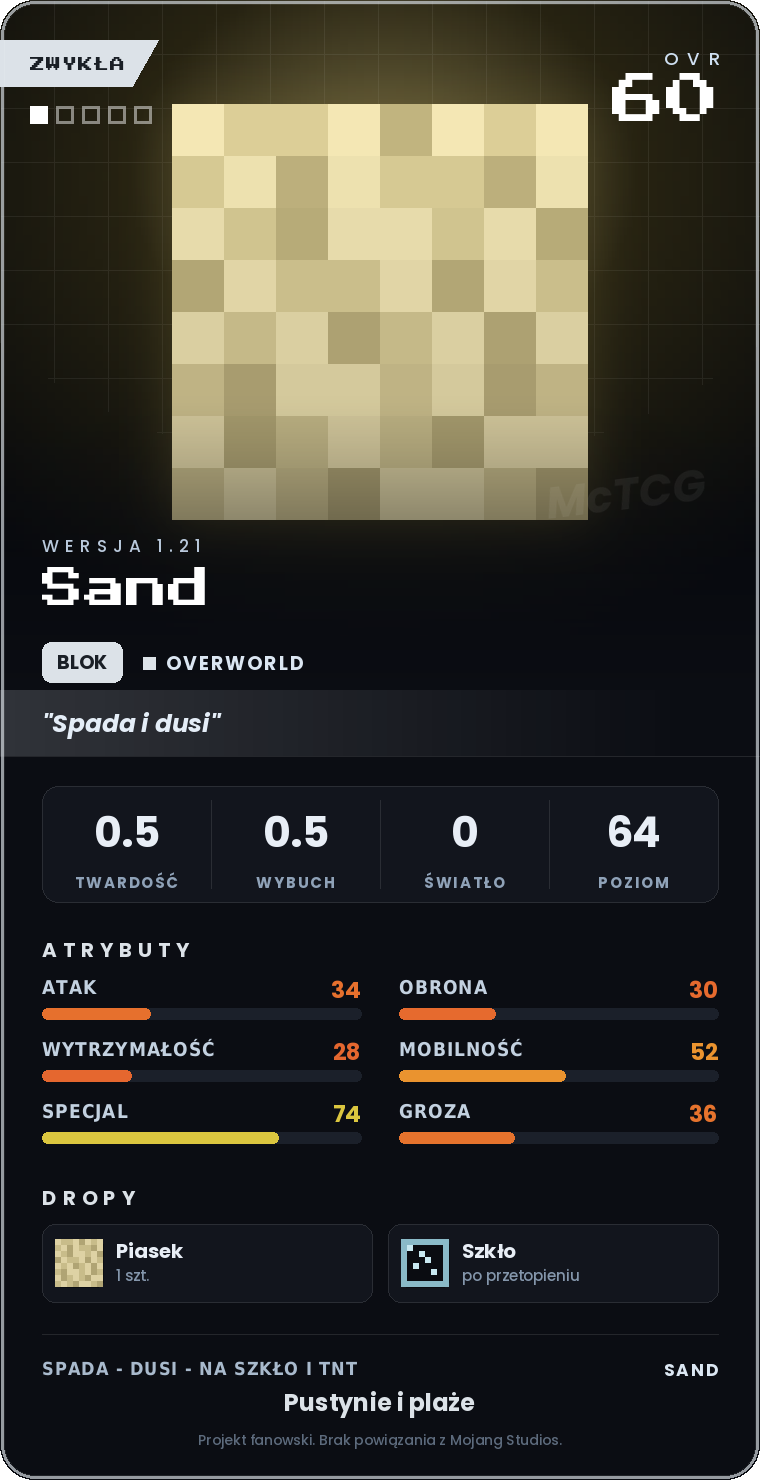 Karta Sand