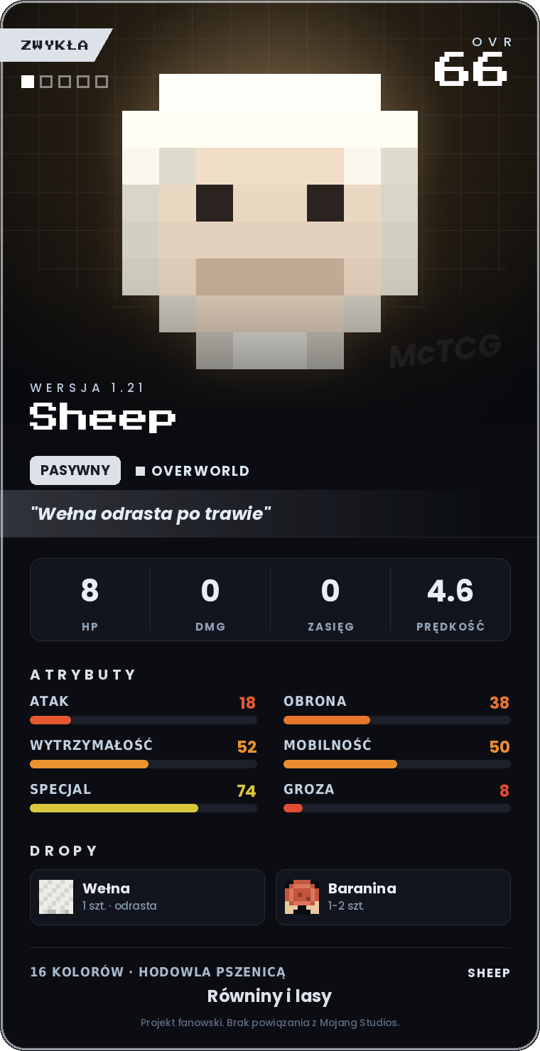 Karta Sheep