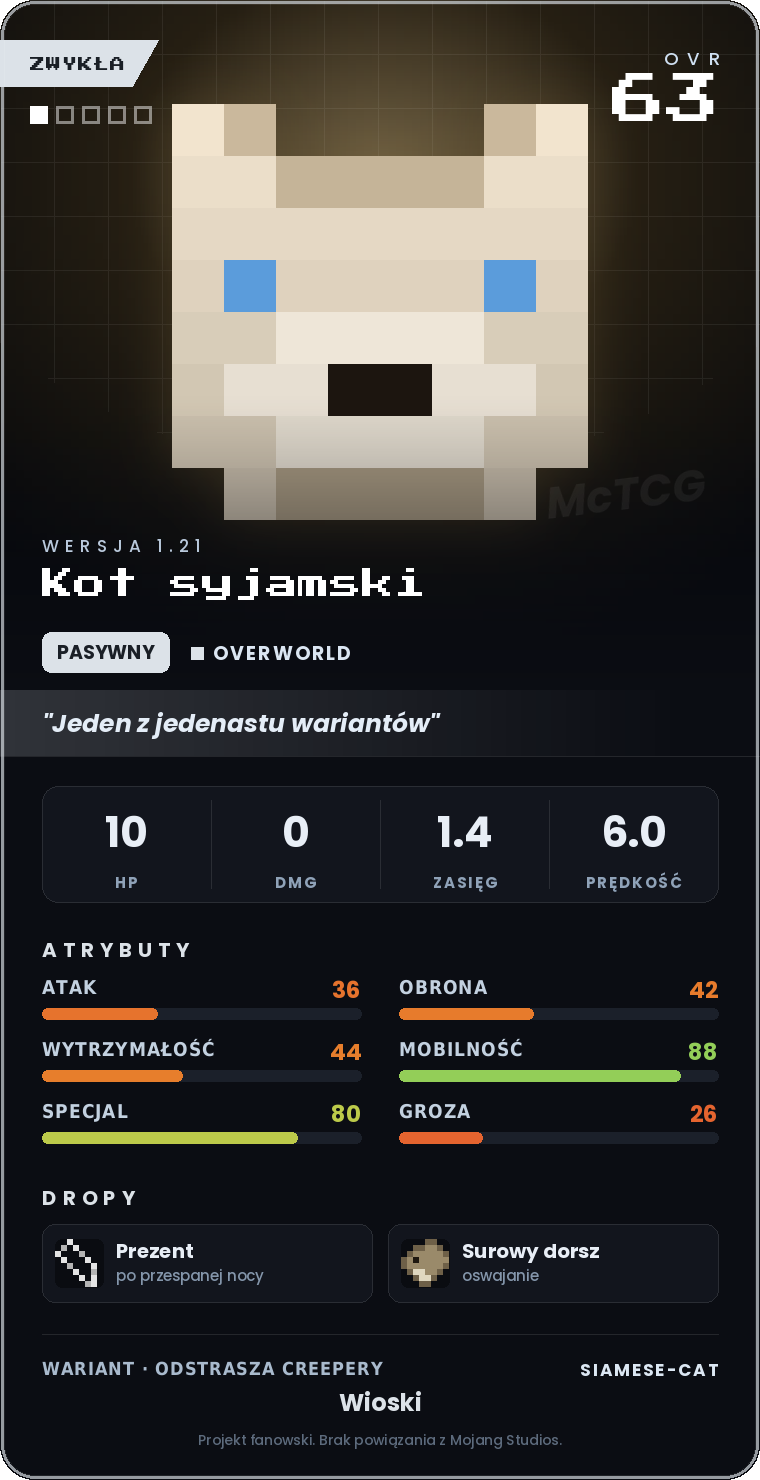 Karta Kot syjamski