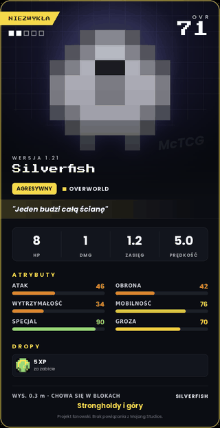 Silverfish