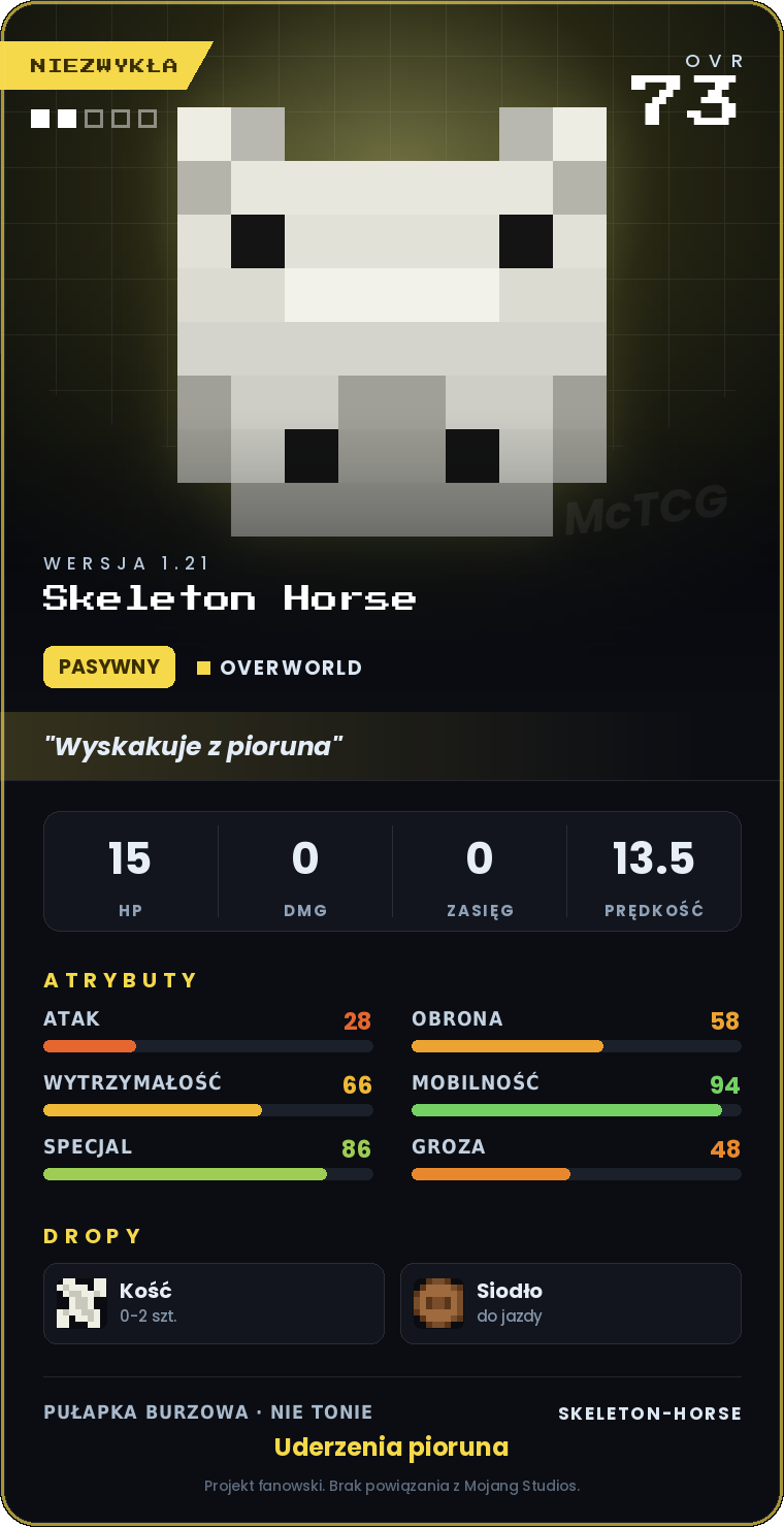Karta Skeleton Horse