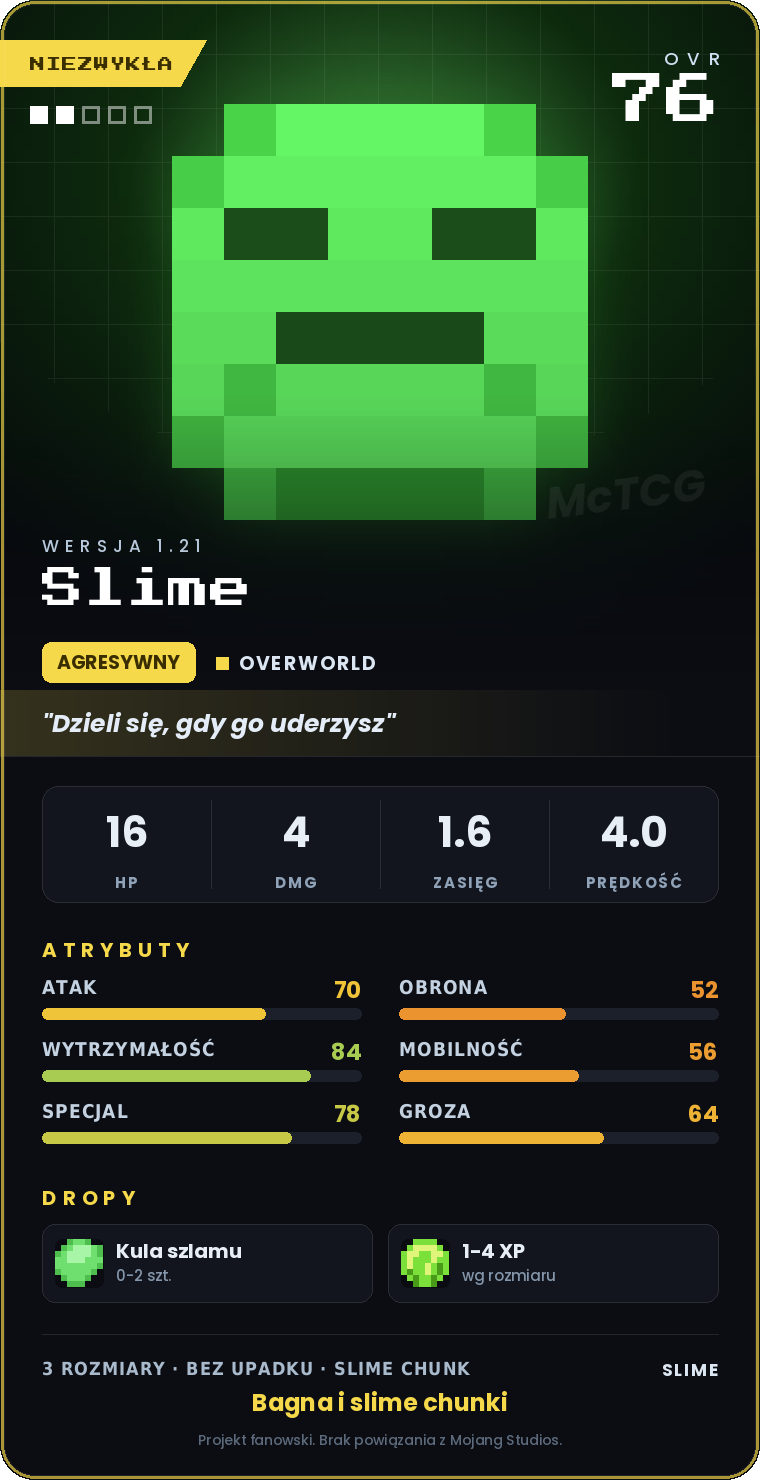 Karta Slime