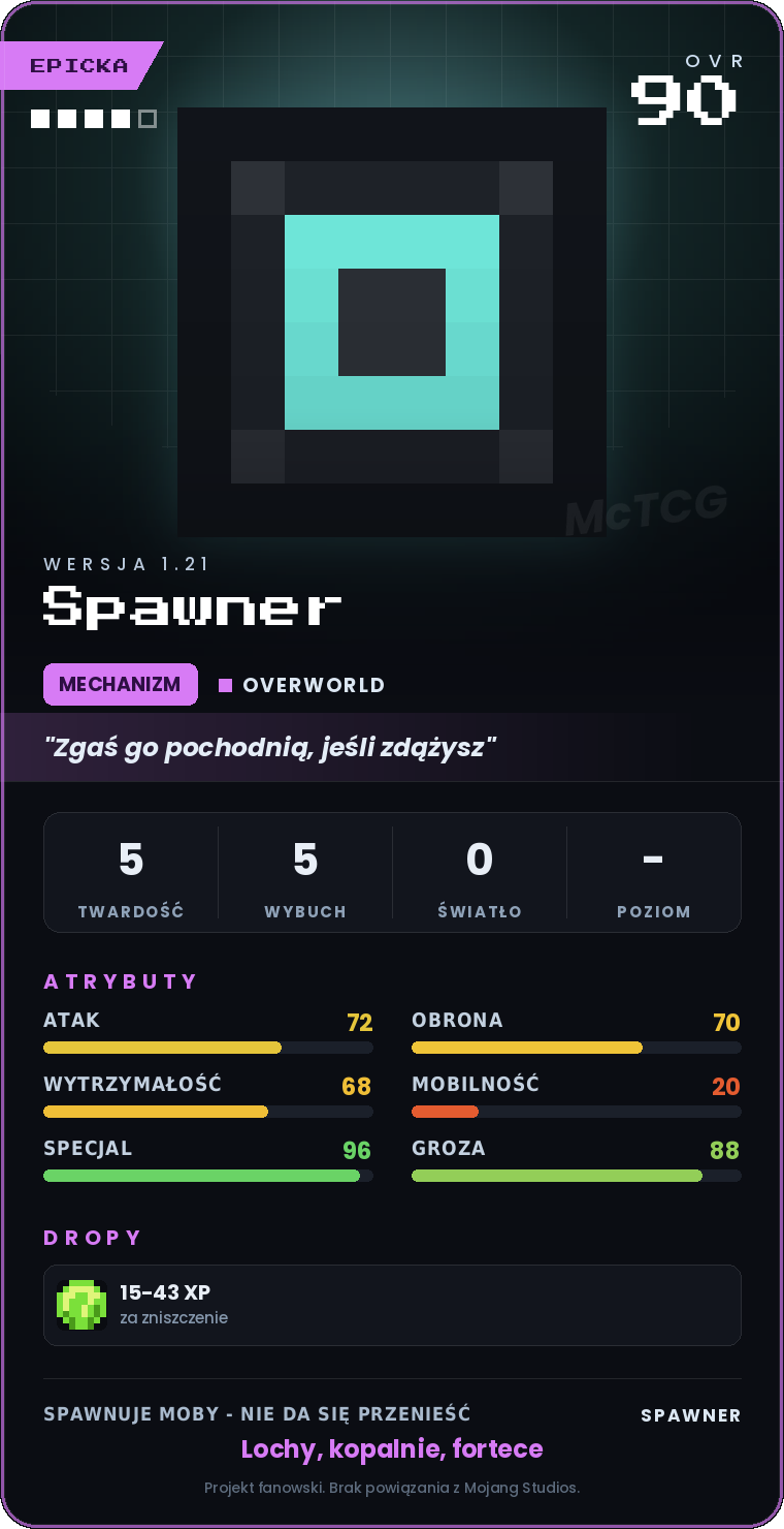 Karta Spawner