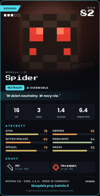 Spider
