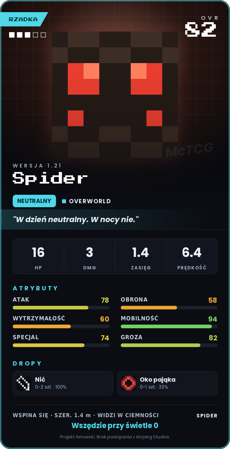 Karta Spider