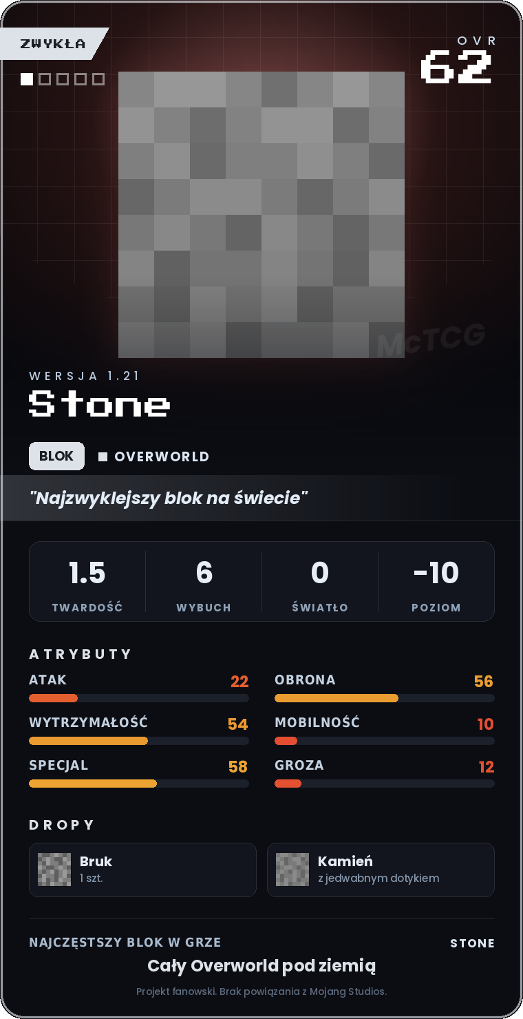 Karta Stone