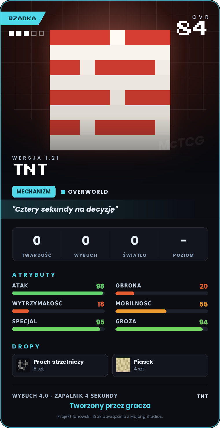 Karta TNT