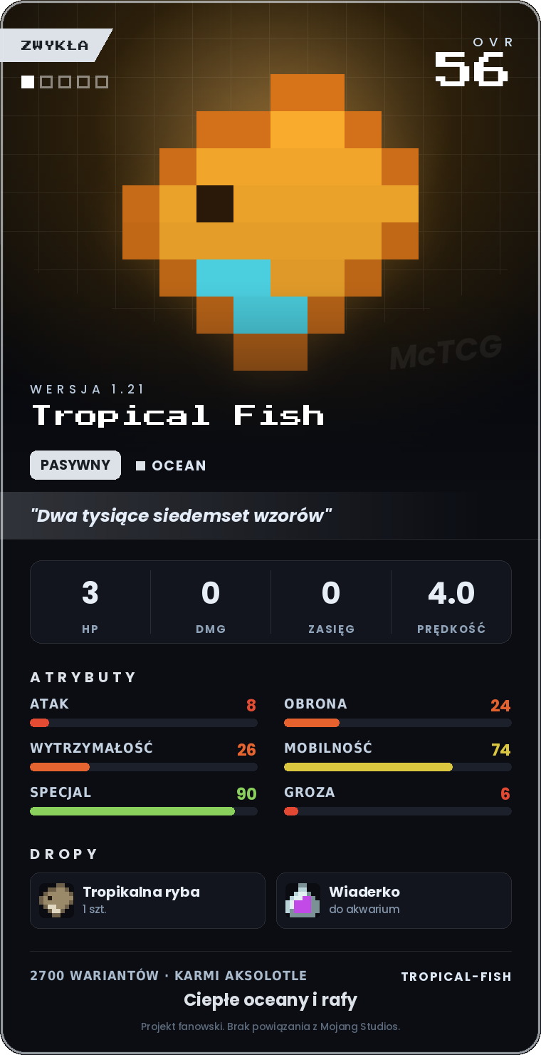 Karta Tropical Fish