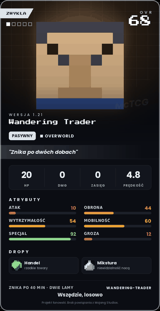 Wandering Trader