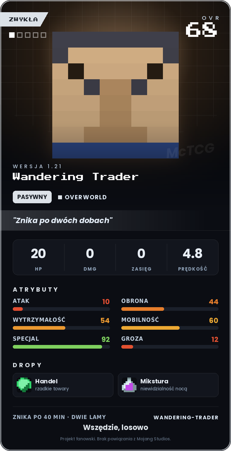 Karta Wandering Trader