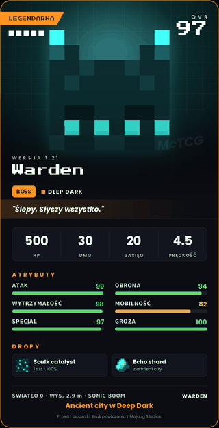 Warden