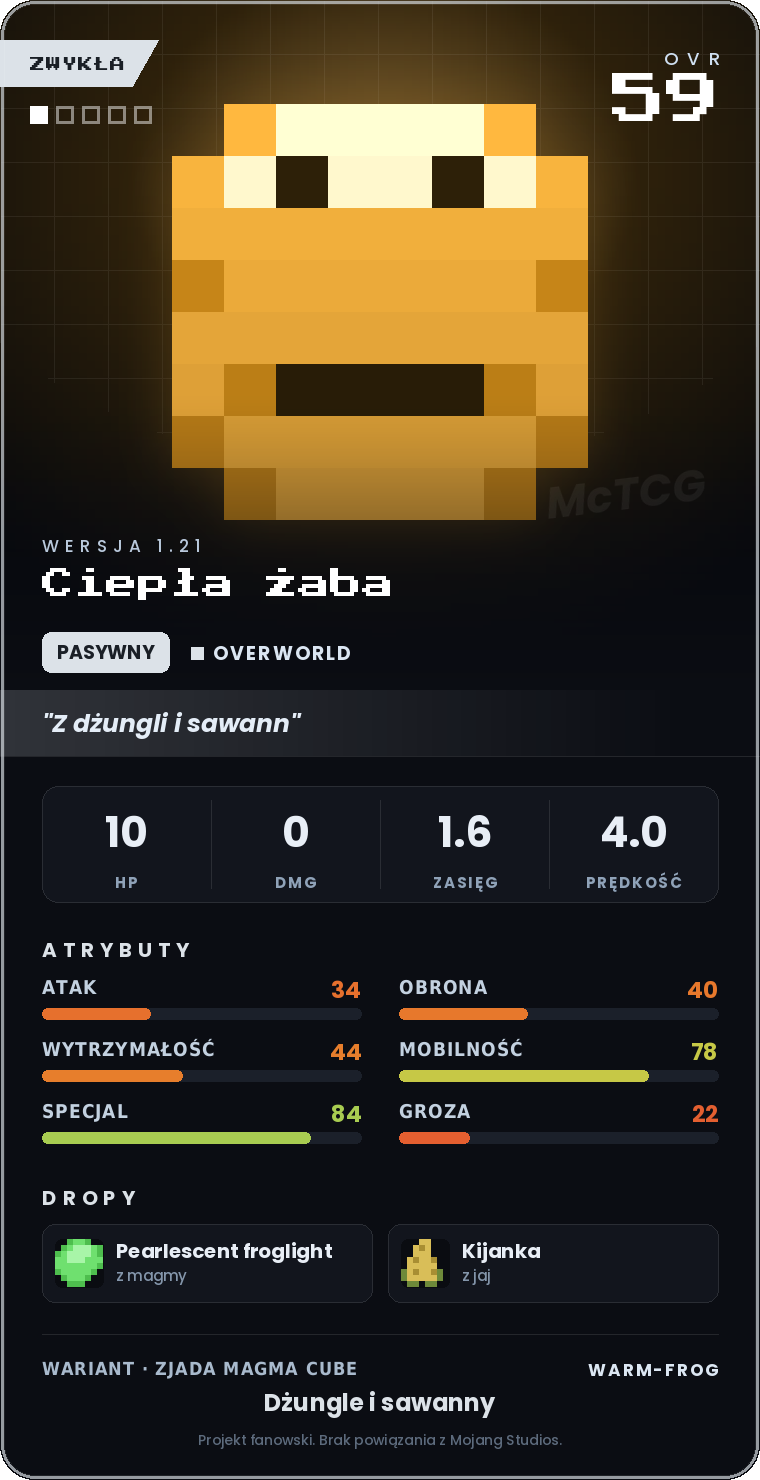 Karta Ciepła żaba