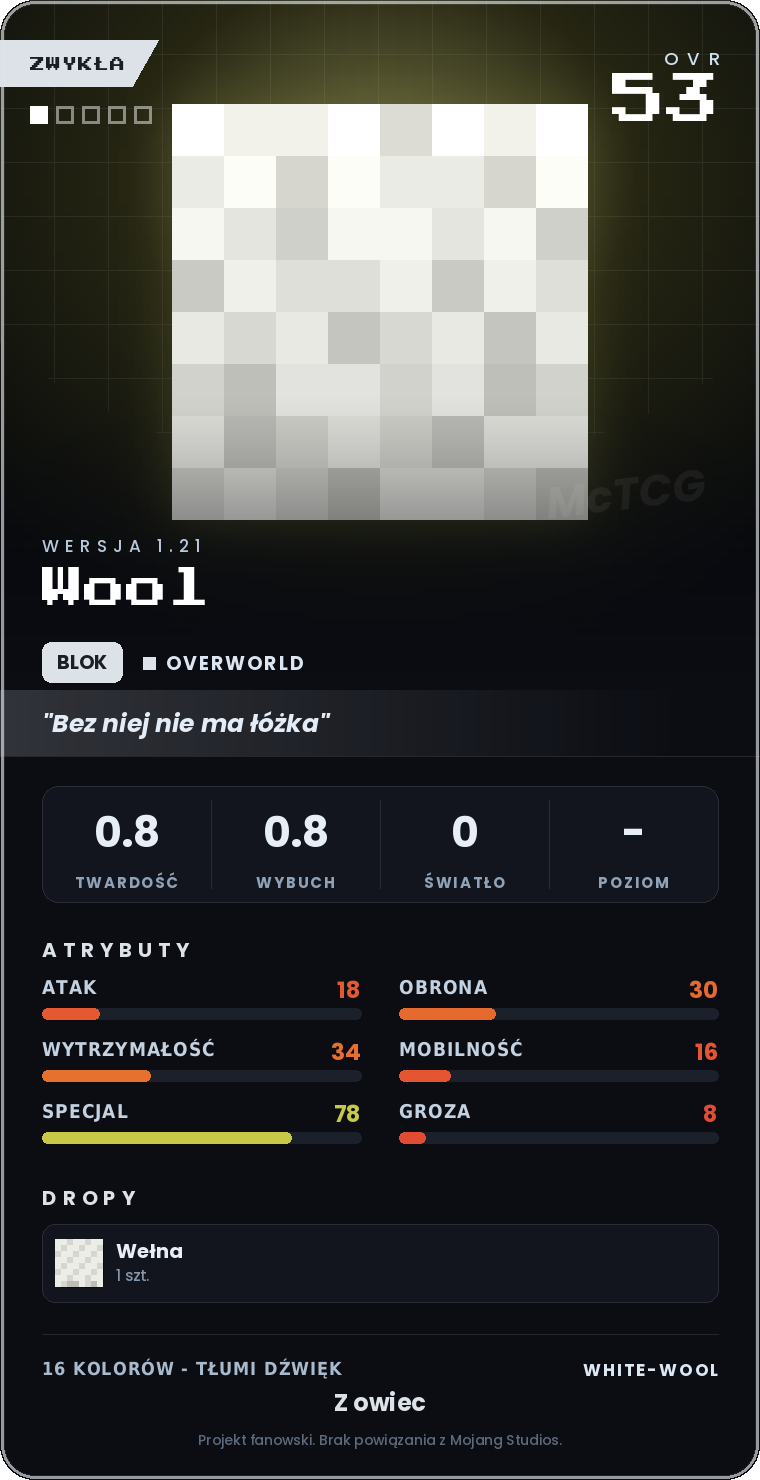 Karta Wool