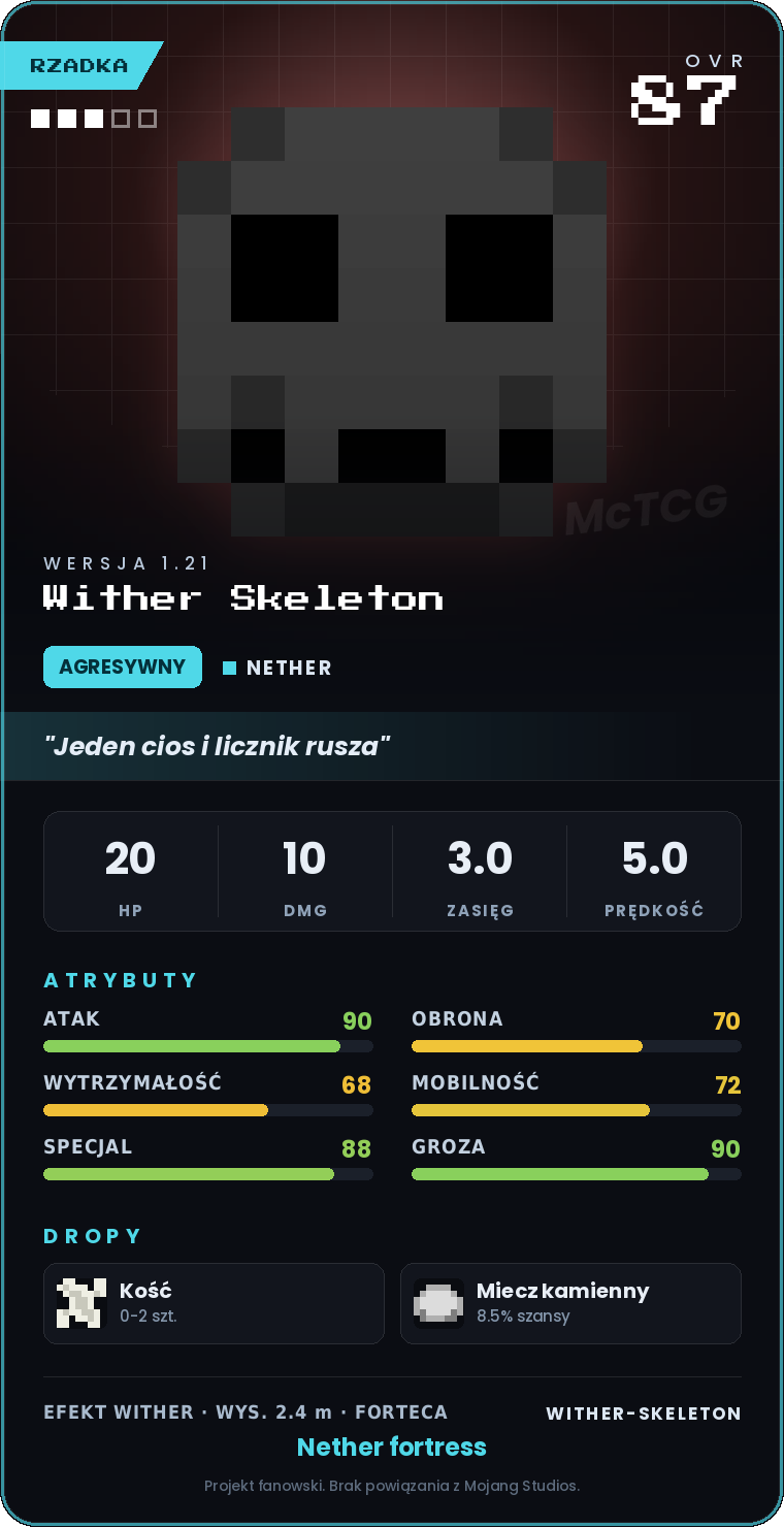 Karta Wither Skeleton