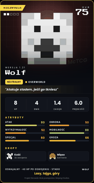 Wolf