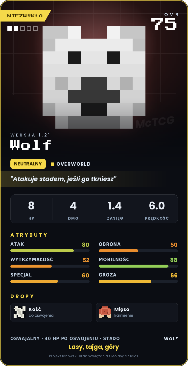 Karta Wolf