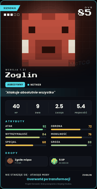 Zoglin