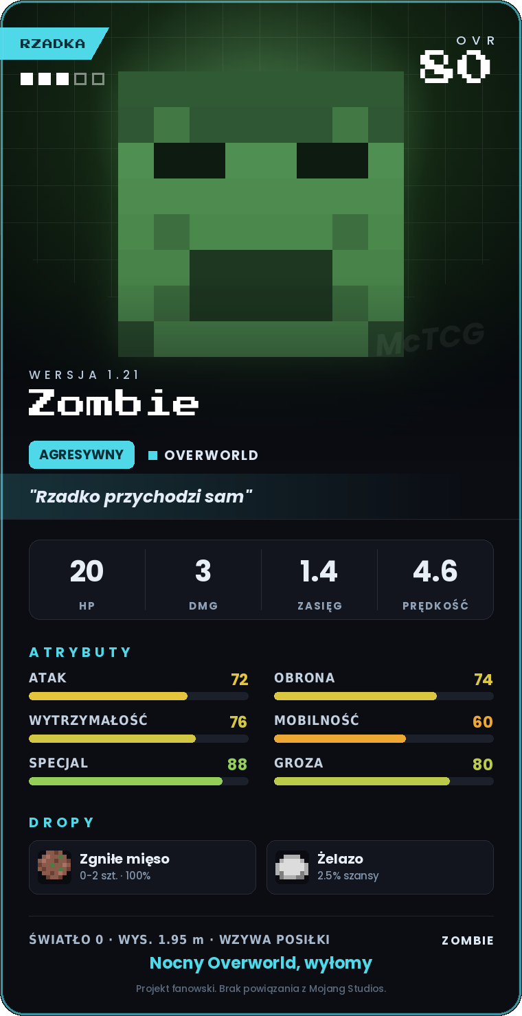 Karta Zombie