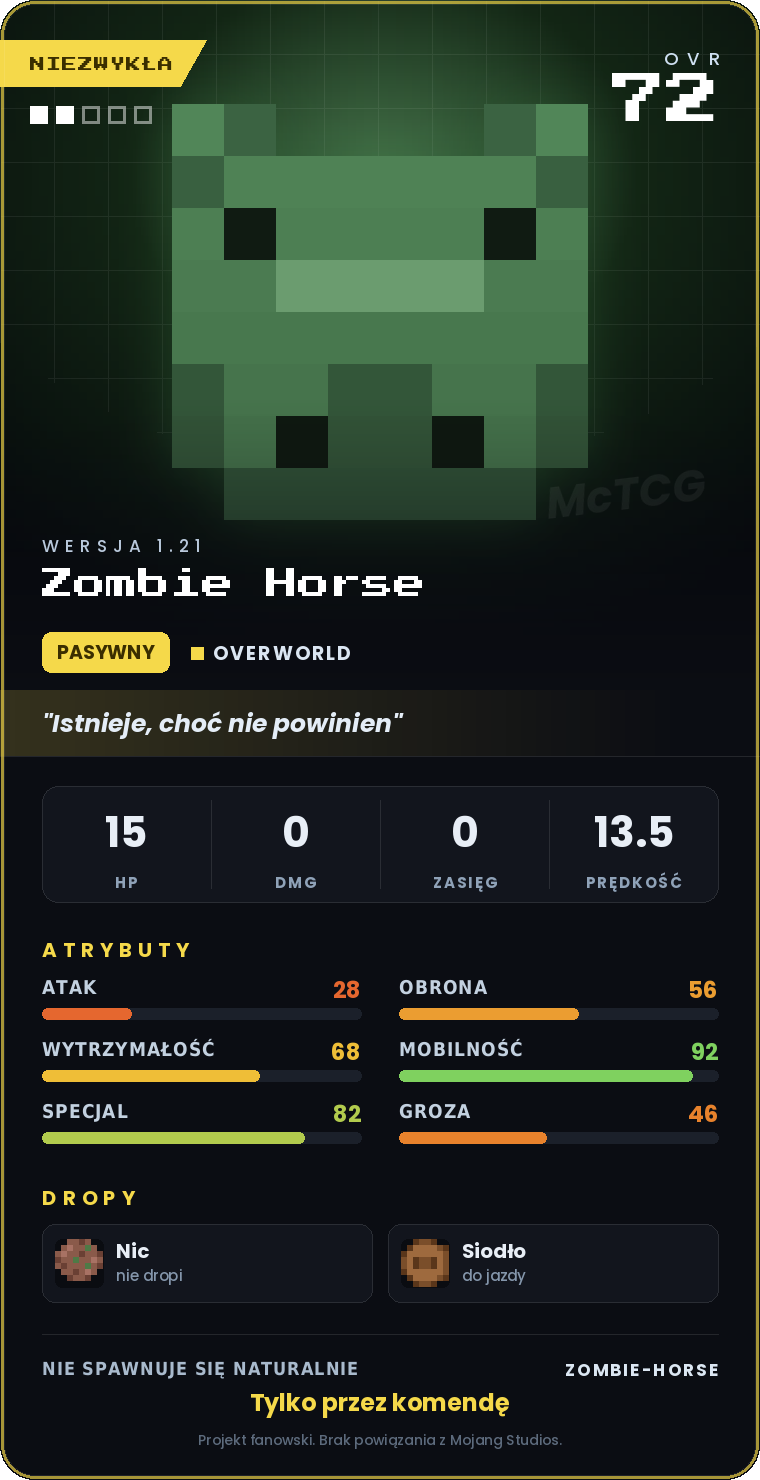 Karta Zombie Horse