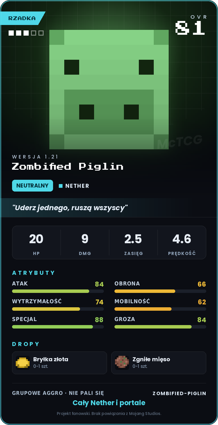 Karta Zombified Piglin